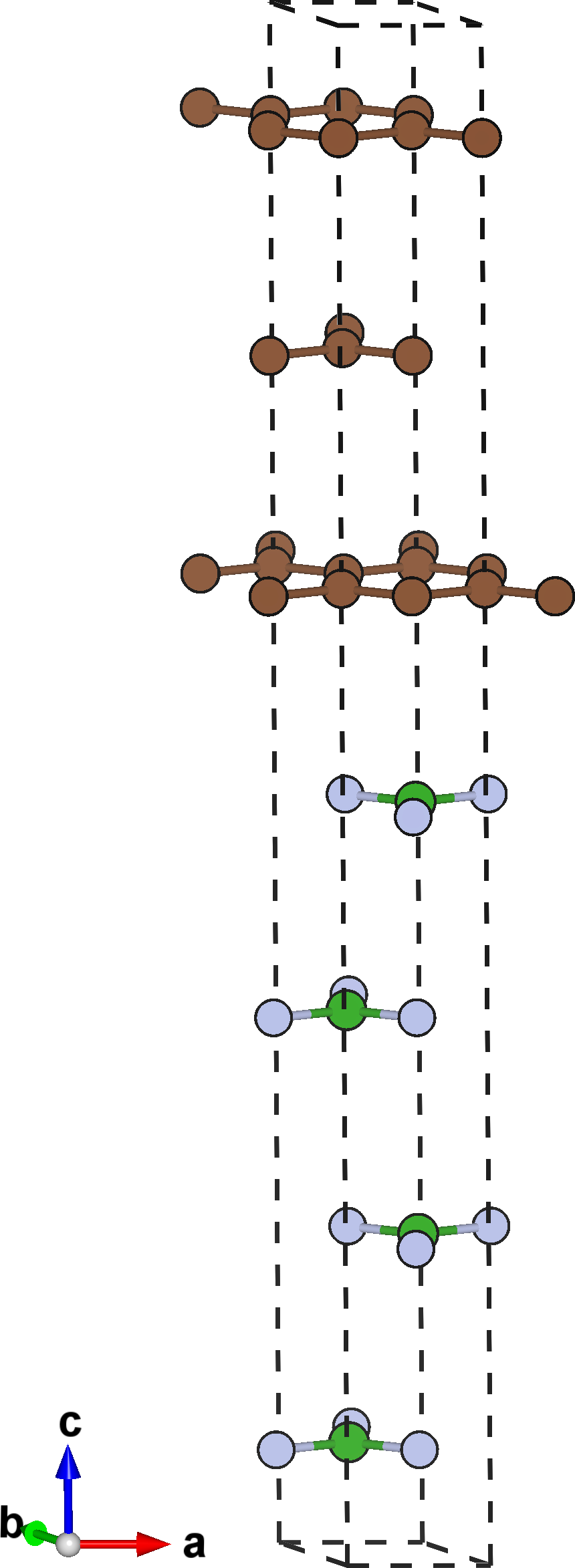 BN-BN-Graphene stack
